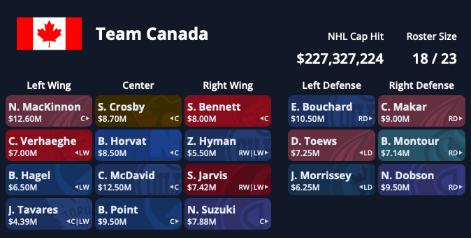 Canada 2024 Camp Greedy