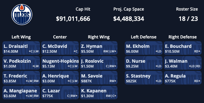 2025 Oilers Greedy Optimized (GNN)