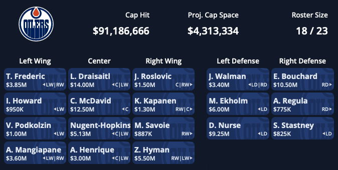 2025 Oilers LP Optimized (GNN)