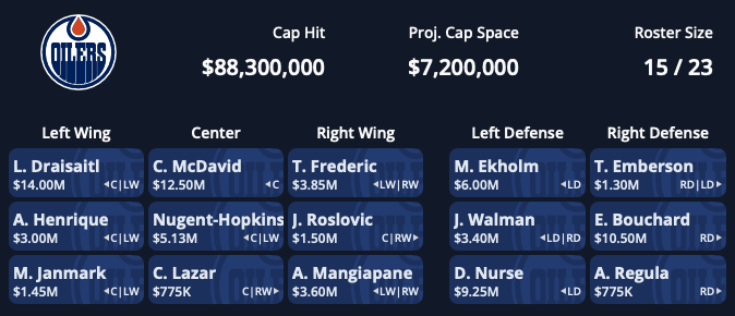 2025 Oilers Greedy Optimized