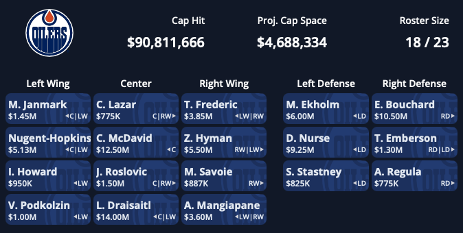 2025 Oilers LP Optimized 20min