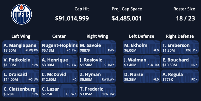 2025 Oilers LP Optimized