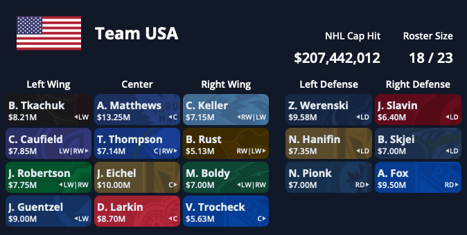 USA 2024 Camp Greedy